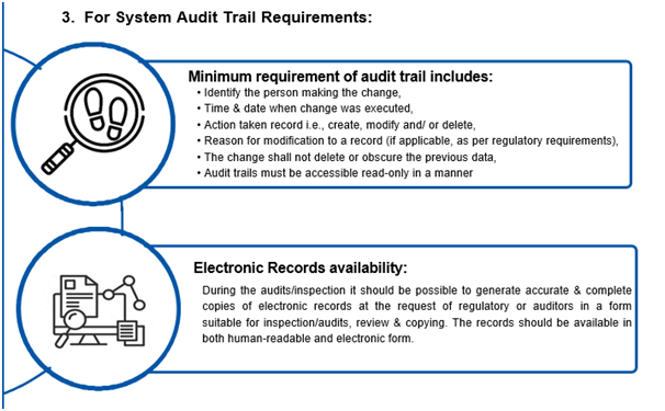 Audit Trail
