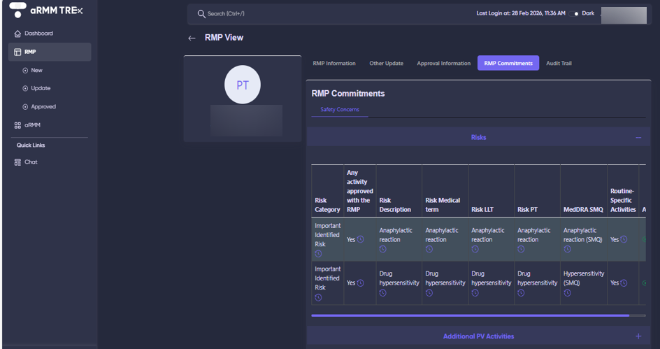 Approved RMP Commitments
