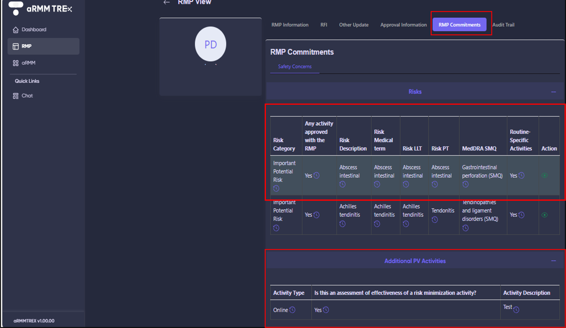 RMP Commitments (Global & Local aPV)